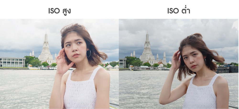 ไอเดียง่าย ๆ ถ่ายภาพด้วยมือถือให้สวยสำหรับมือใหม่ Photoschoolthailand