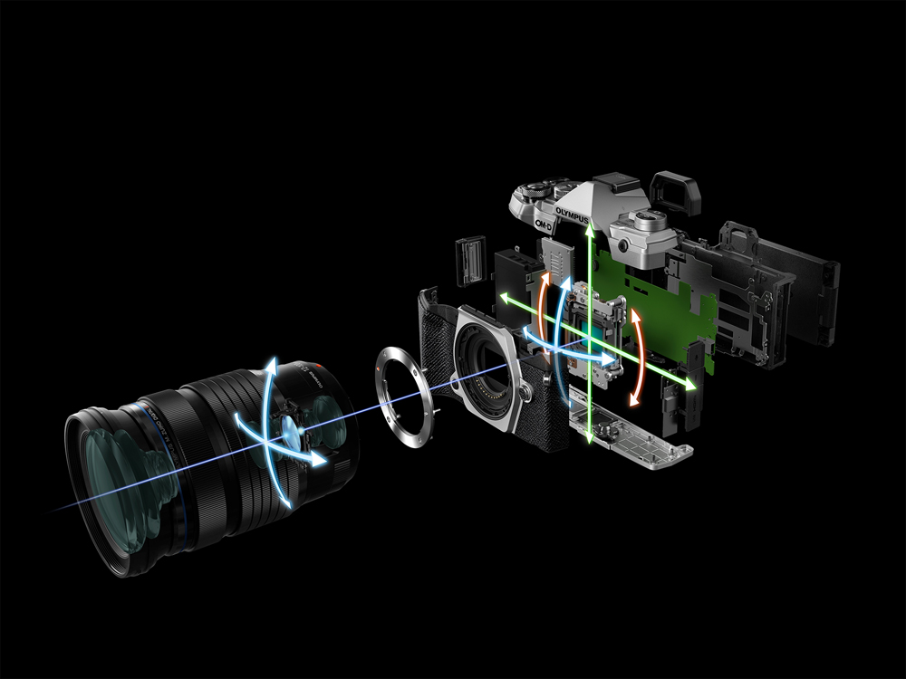 พรีวิว Olympus OM-D E-M5 Mark III กล้อง Mirrorless รุ่นล่าสุด พร้อมภาพตัวอย่างจากกล้อง