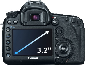 พรีวิว Canon EOS 5D Mark III