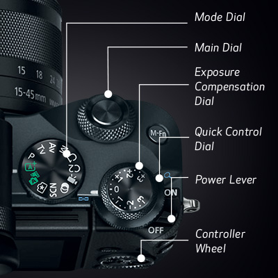 พรีวิว Canon EOS M6 กล้องเล็ก น้ำหนักเบา ใช้งานง่ายประสิทธิภาพเทียบเท่ากล้อง DSLR คุณภาพระดับมืออาชีพ