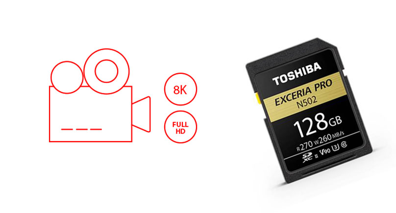 พรีวิว Toshiba Exceria Pro N502 SDXC Card เมมโมรี่การ์ดที่ตอบโจทย์งานภาพนิ่งและงานวิดีโอ