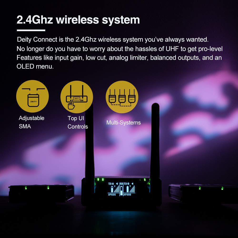 7 ความสามารถเด่น Deity Connect 2.4GHz สำหรับมืออาชีพในการถ่าย VDO และออกงาน Event